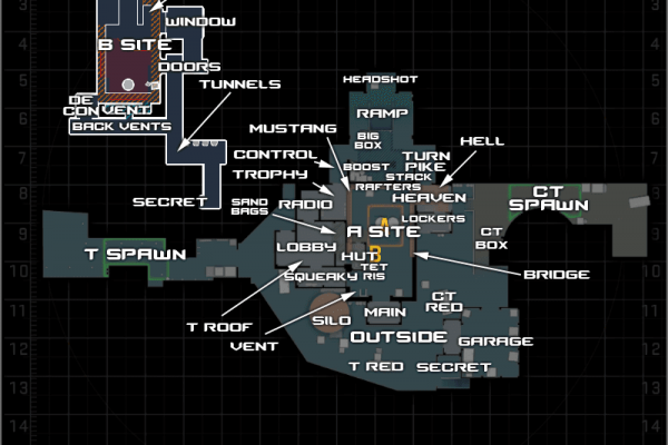แผนที่ยอดนิยมใน Counter-Strike 2 และจุดสำคัญที่ต้องรู้